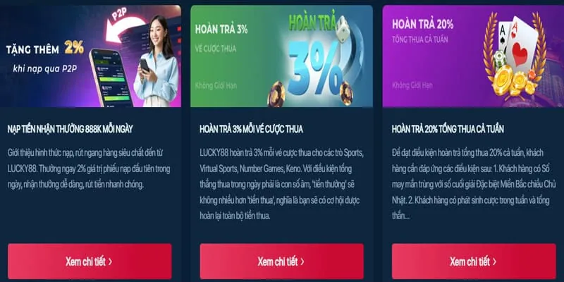 Các chương trình khuyến mãi hấp dẫn và tiền thưởng tại icse20